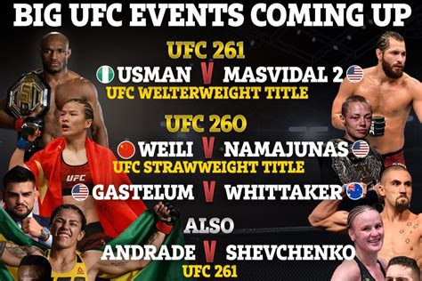 list of upcoming ufc events